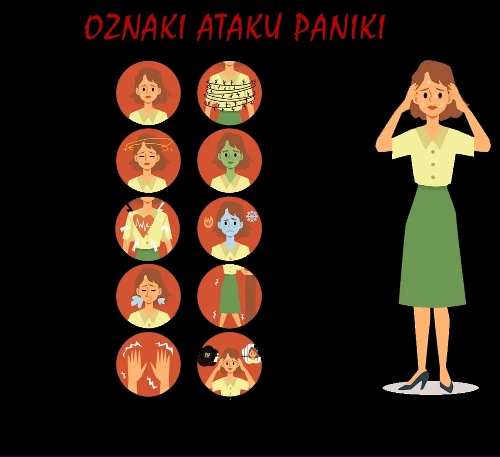 Zaburzenia lękowe objawy somatyczne - jak je rozpoznać i leczyć