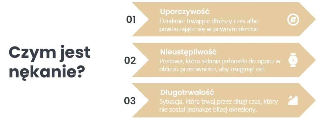 Gdzie zgłosić nękanie psychiczne? Kluczowe miejsca i pomoc dla ofiar
