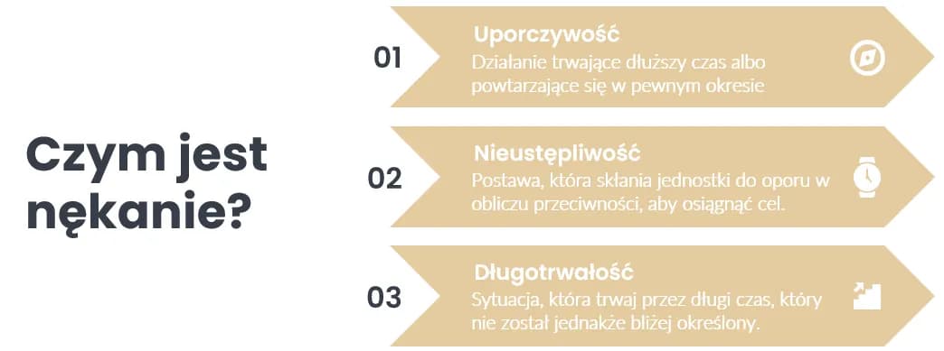 Gdzie zgłosić nękanie psychiczne? Kluczowe miejsca i pomoc dla ofiar